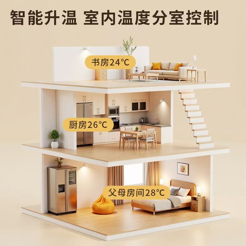 安陆 石墨烯电地暖公司哪家好？户型适配方案指南
